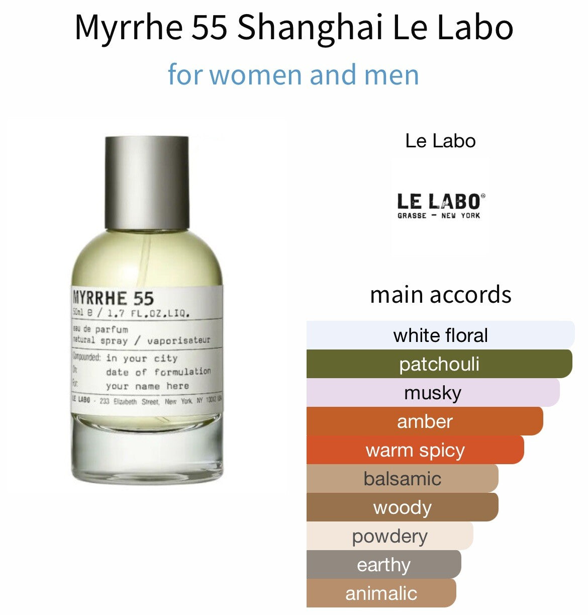 Le Labo Myrrhe 55 edp Shanghai 1.7 Oz/ 50ml Tester No box See photos4