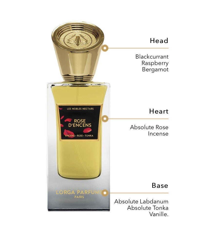 LORGA PARFUMS  ROSE D’ENCENS  Extrait De Parfum 65ML ((See Photos))1