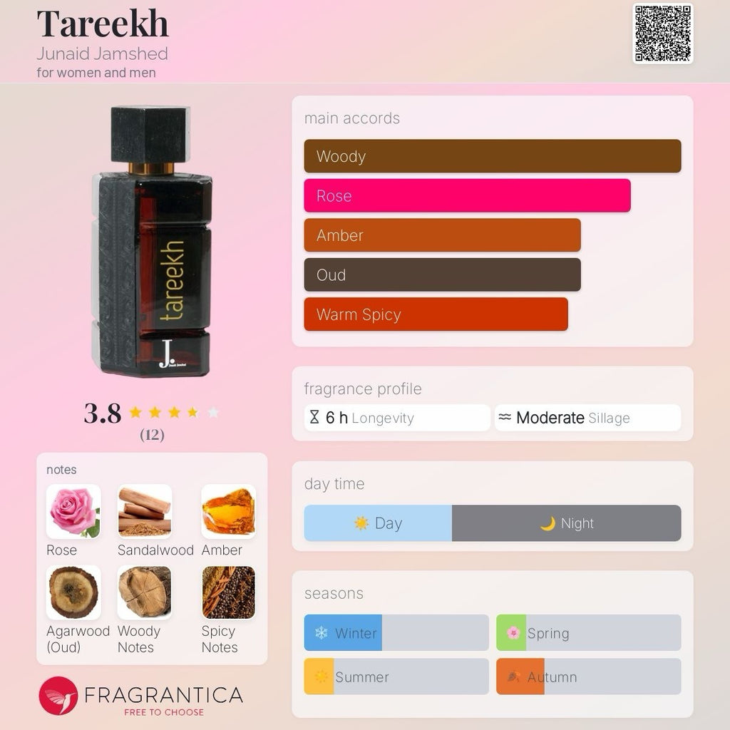 Tareekh edp By Junaid Jamshed 100ml/3.4 Oz ( SEALED )8