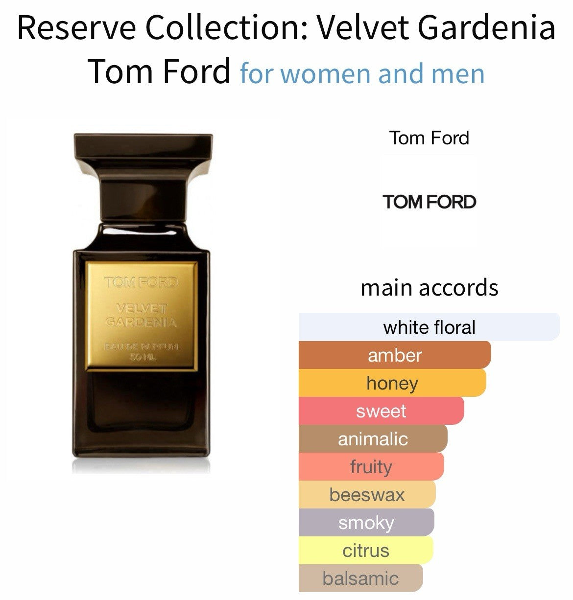 Tom Ford Velvet Gardenia EDP 250ml/8.5 Oz  BNIB2