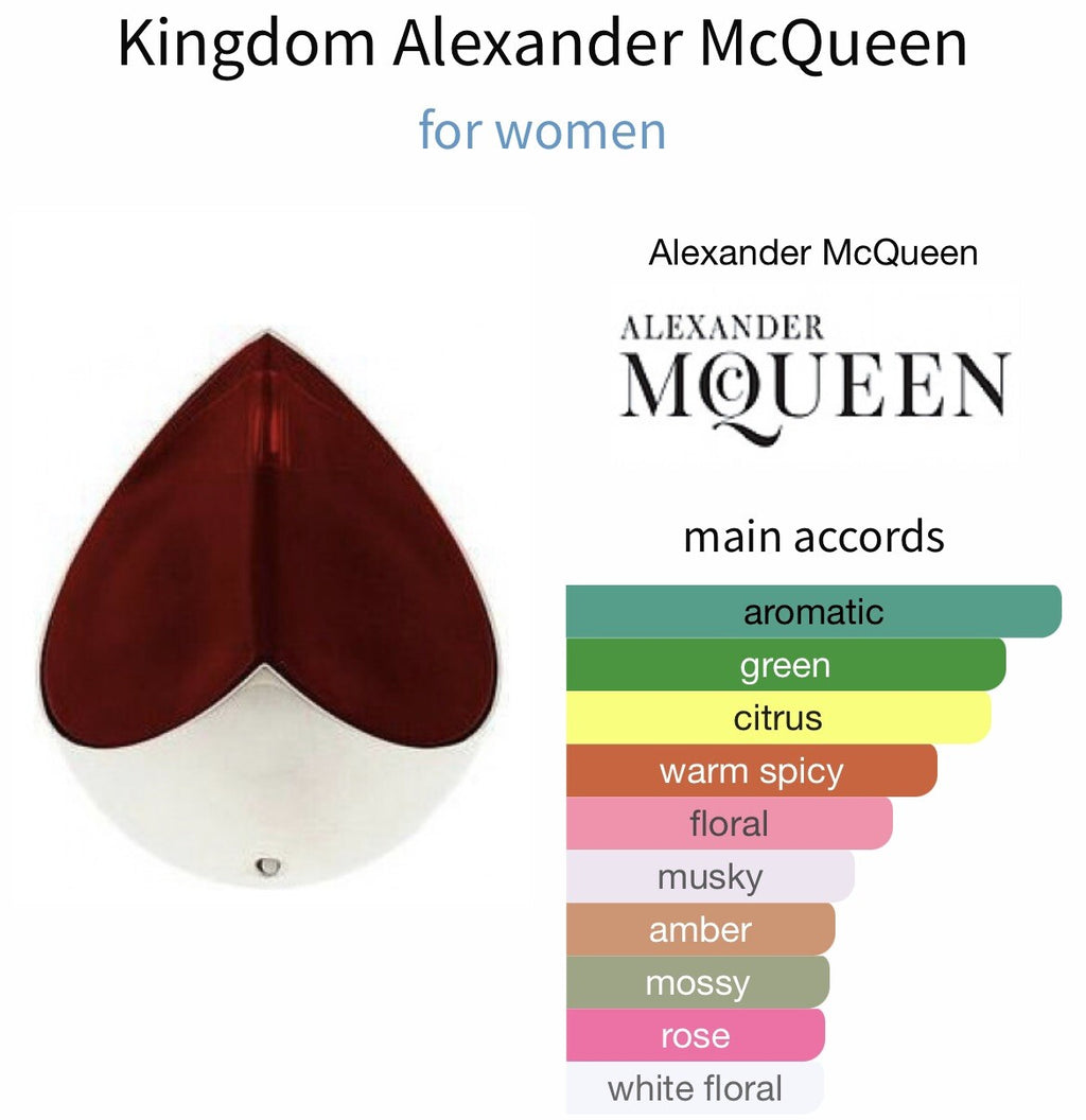 ALEXANDER McQUEEN KINGDOM EDP 3.3 oz/100ml No Box Very Rare See Pics6