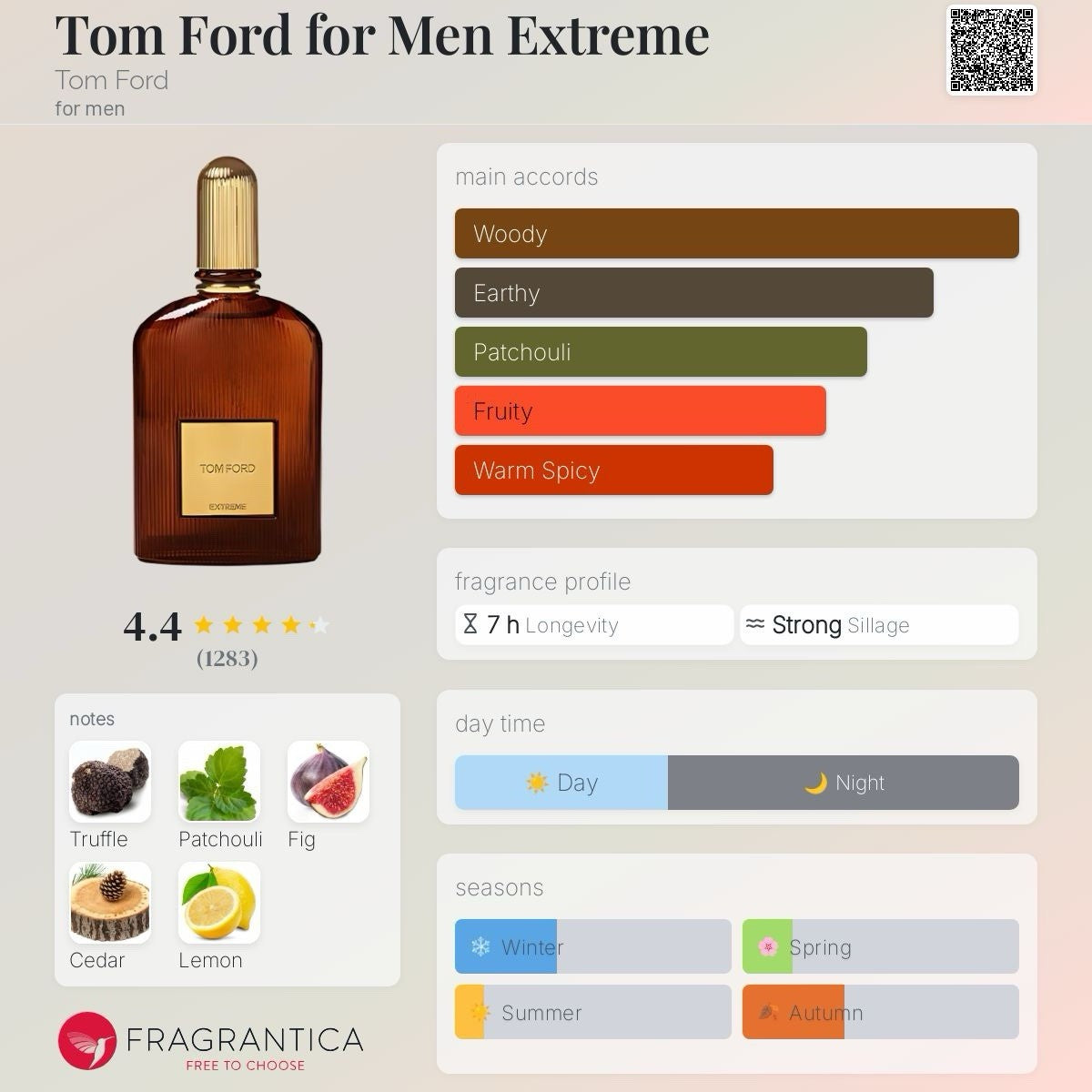 Tom Ford For Men Extreme edt 50ml/1.7 Oz Discontinued & Rare (See Pics)8