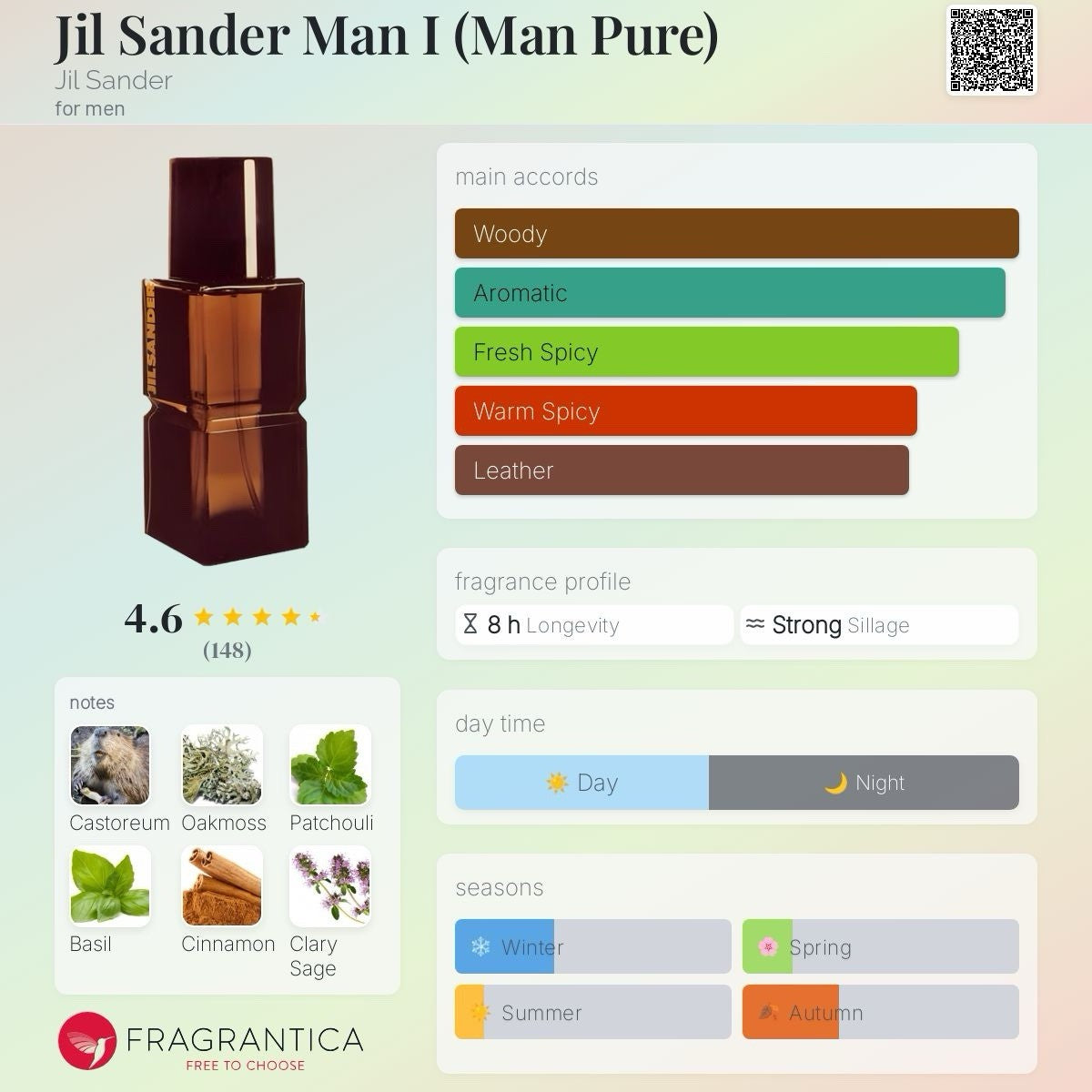 Jil Sander Eau de Toilette/Man  4.2 oz/125ml See Photos10