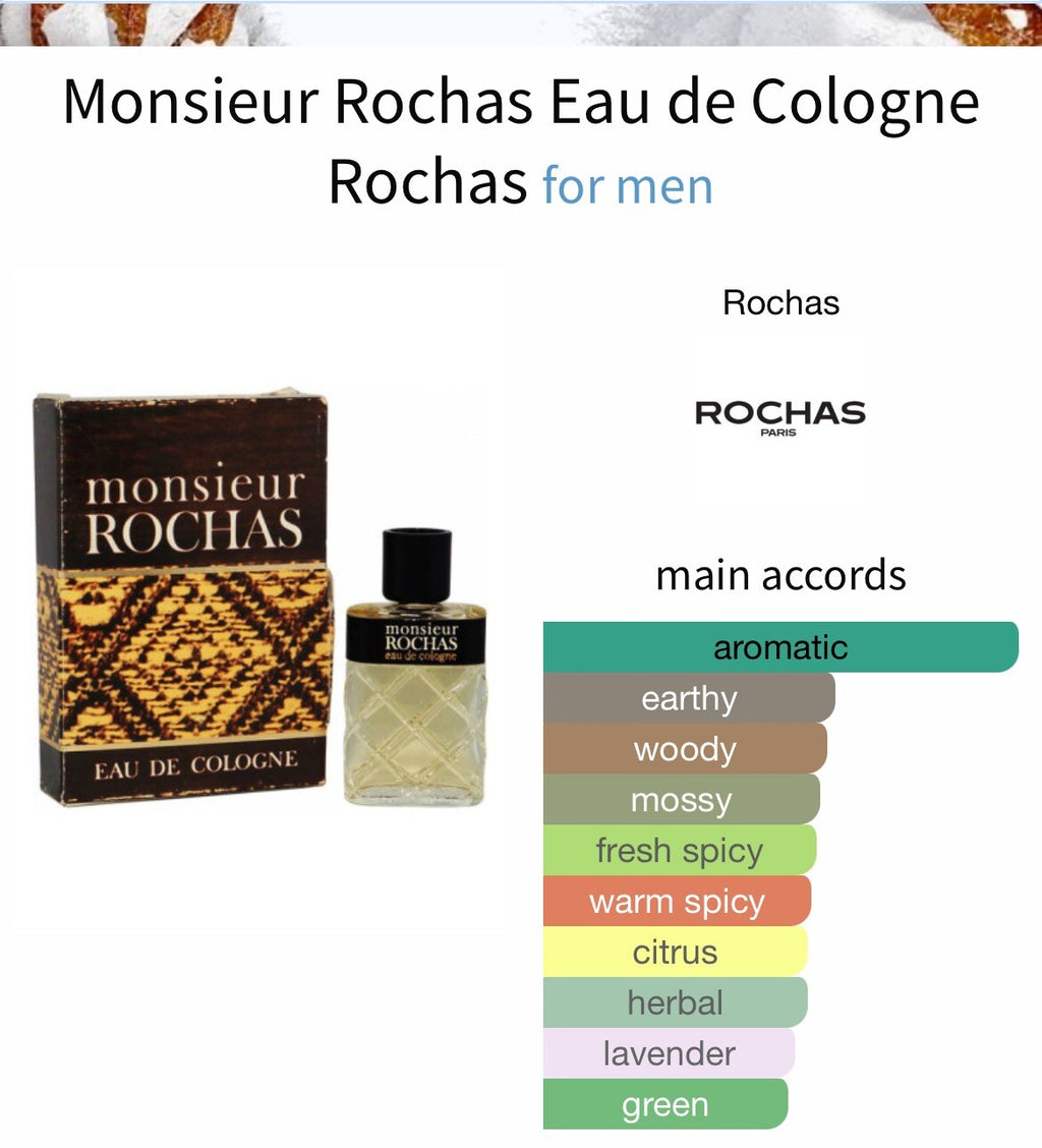 Monsieur Rochas edc 220ml (1969 Vintage) Splash No Box Smells Divine!10