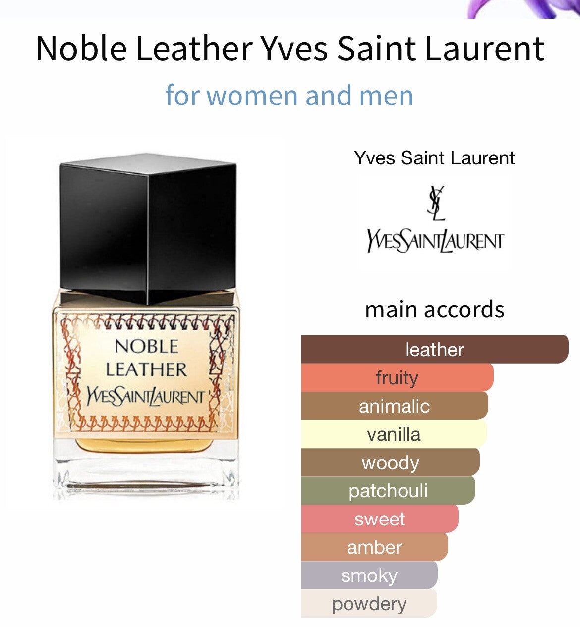 Yves Saint Laurent YSL Noble Leather EDP 80ml/2.7oz DISCONTINUED (SEE PICS)9