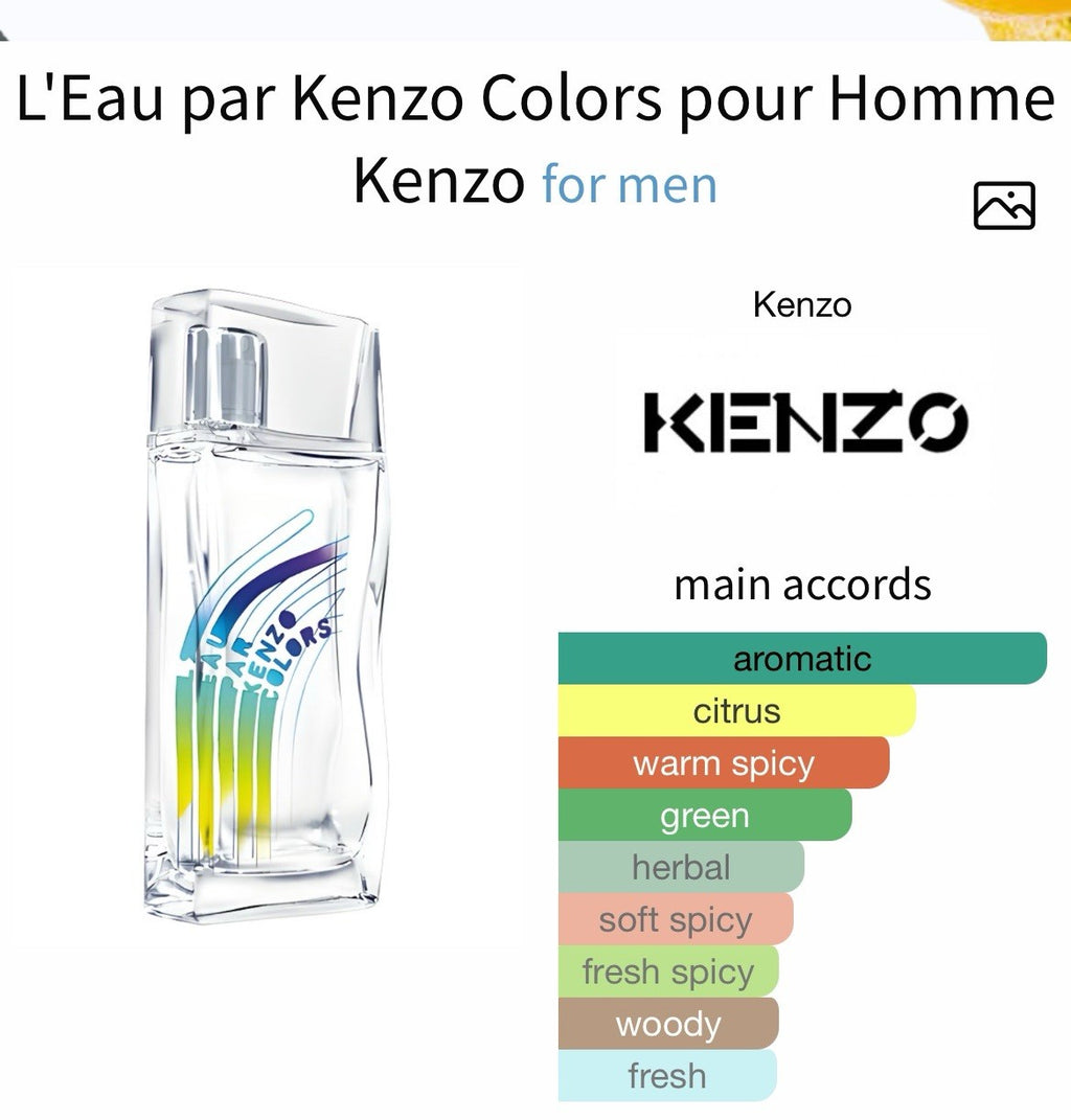 L'Eau par Kenzo Colors pour Homme edt 50ml/1.7 Oz (Discontinued & Rare) See Pix9
