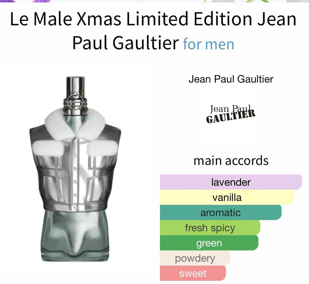 Jean Paul Gaultier Le Male Holiday Limited Edition 2023  125ml/4.2oz edt12