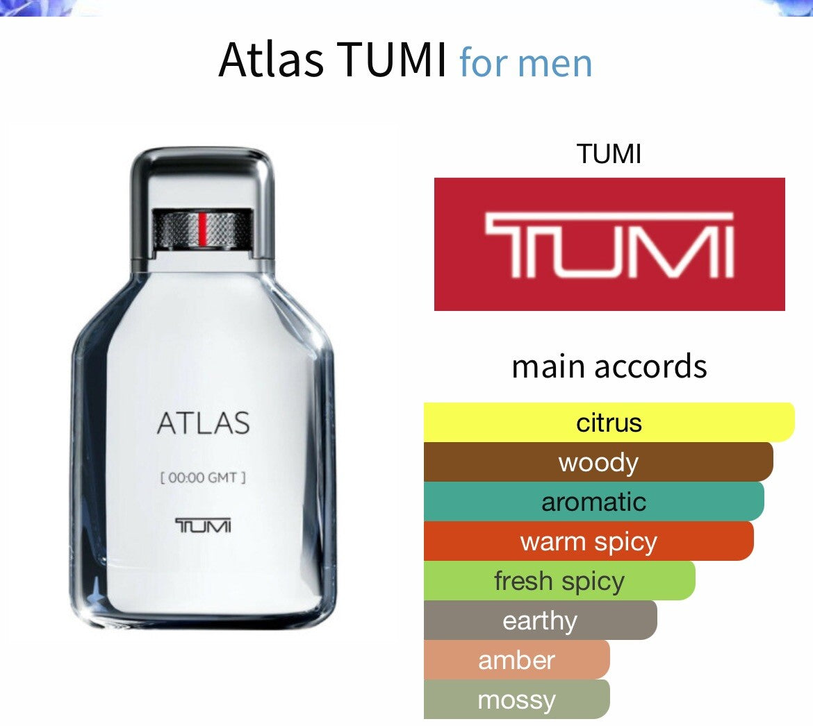 Atlas edp by Tumi - 2 Pc Gift Set 6.8 Oz/200ml+1oz/30ml10