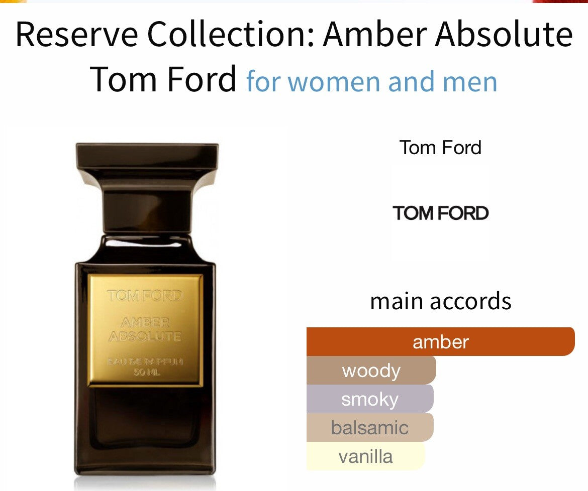 Tom Ford Amber Absolute EDP 250ml/8.5 Oz  BNIB4