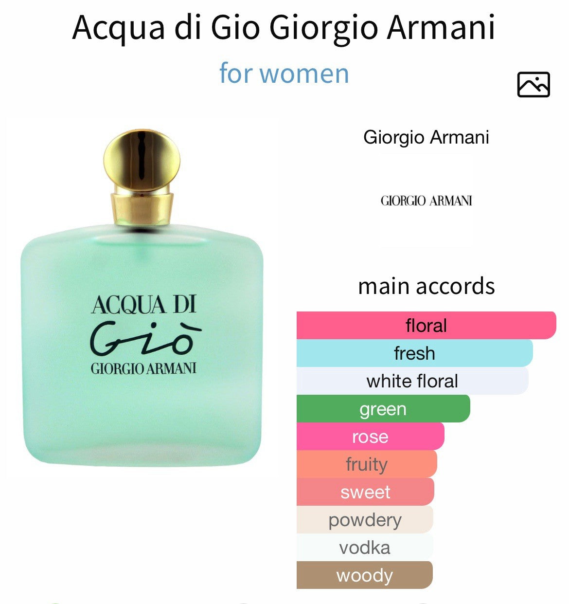 Acqua Di Gio edt By Giorgio Armani 1.7oz/50ml Vintage!7