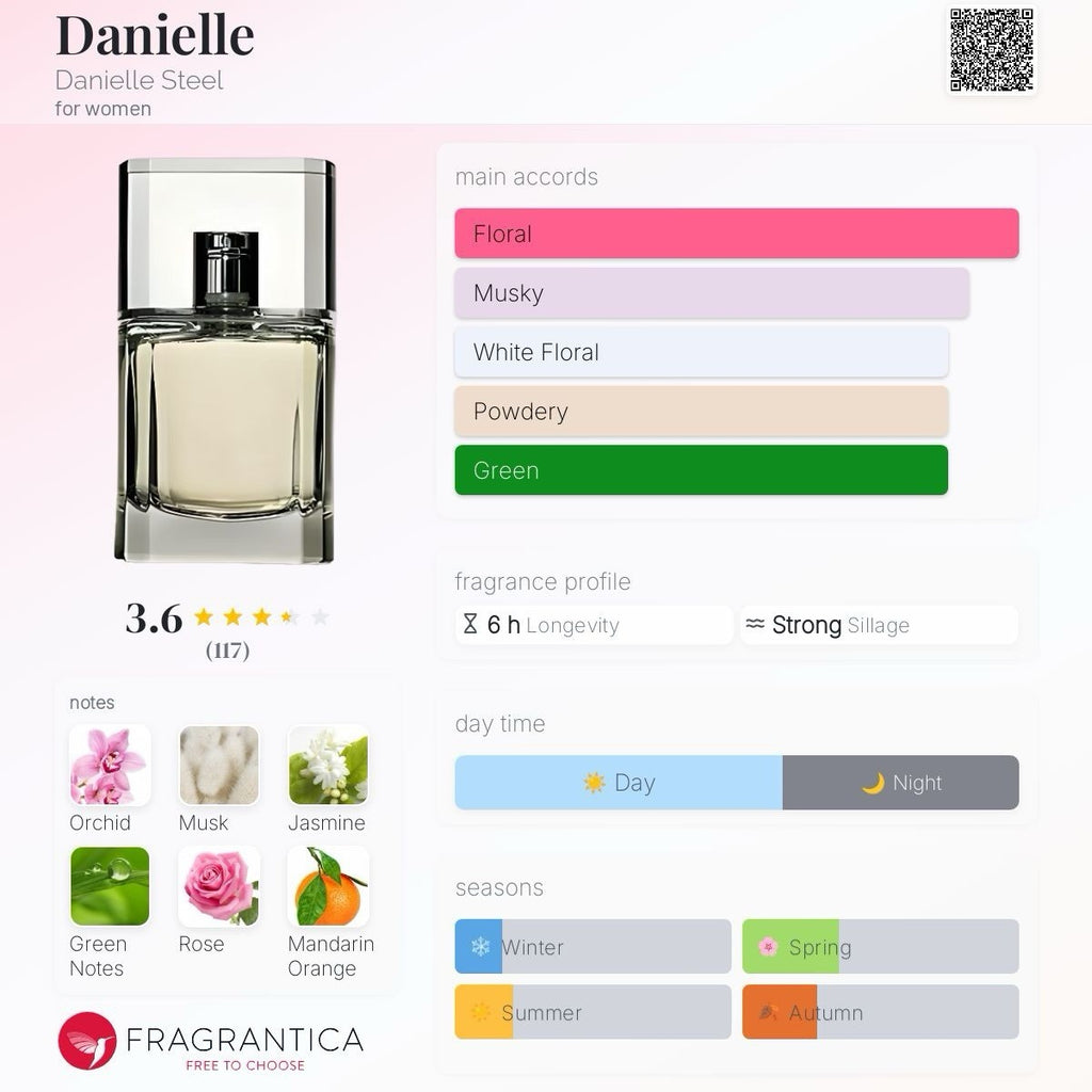 Danielle edp by Danielle Steel 1.7 oz/50ml (Discontinued) See Pics8