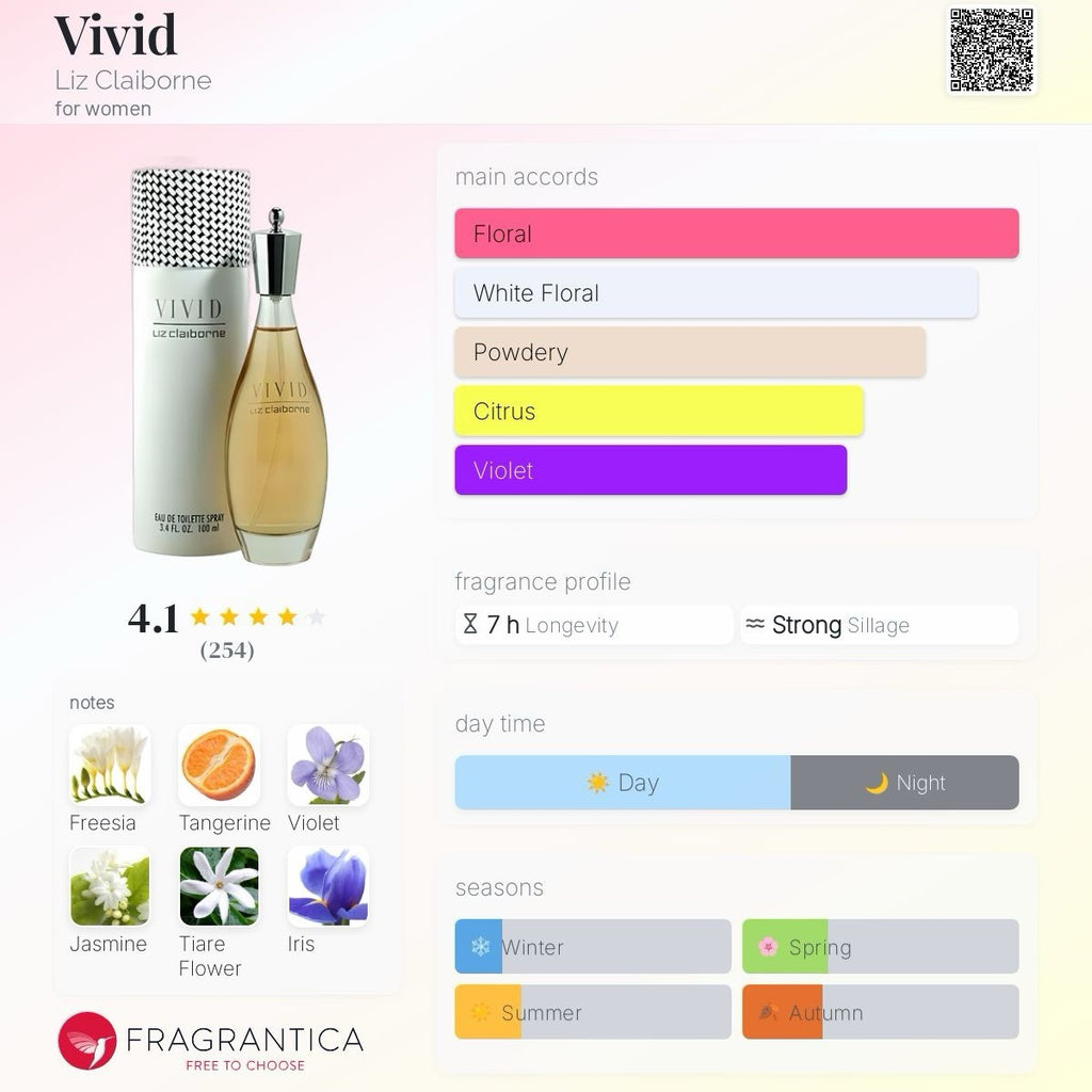 Liz Claiborne Vivid edt 3.4oz/100ml  (Discontinued)7