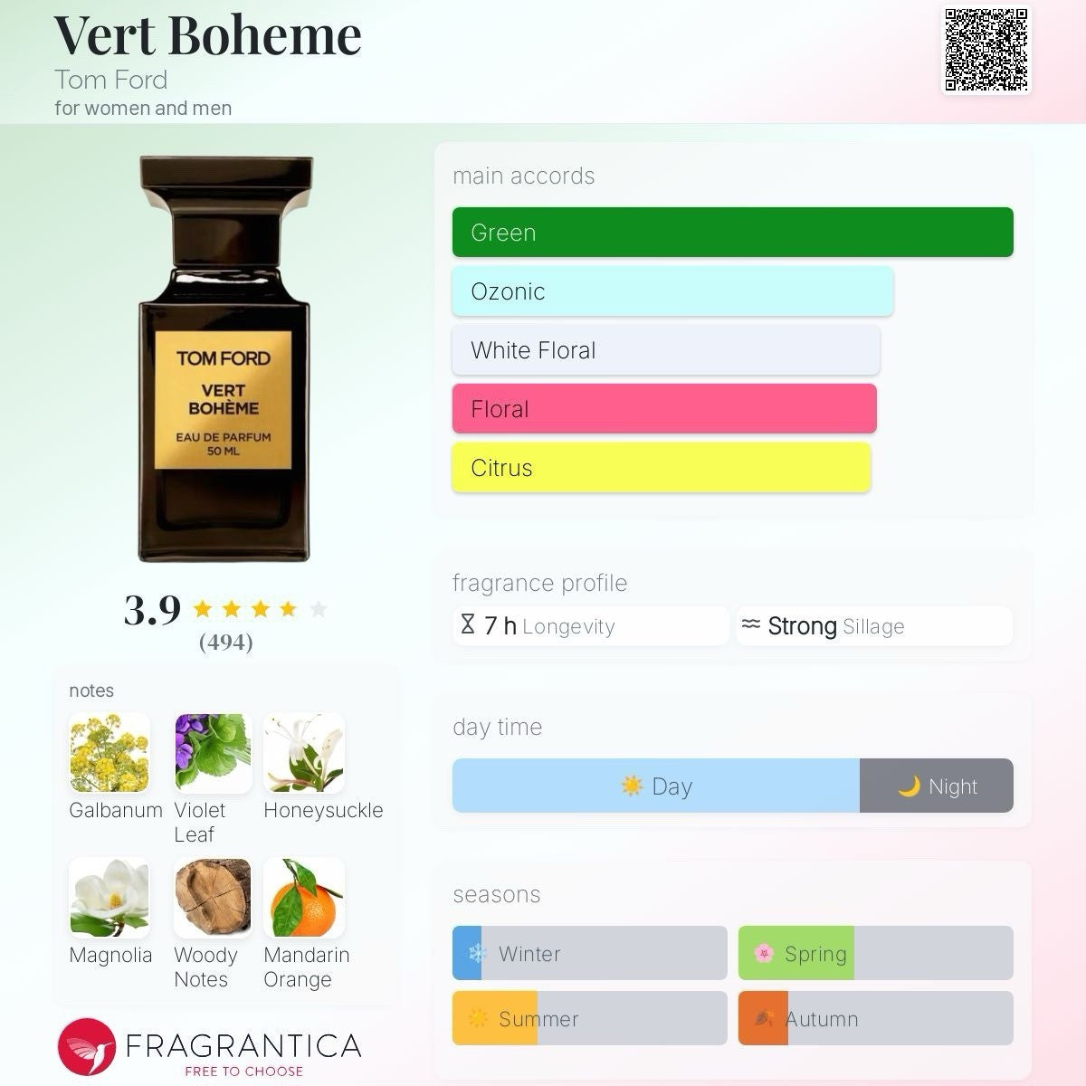 Tom Ford Vert Boheme  EDP 250ml/8.5 Oz  (Discontinued)15