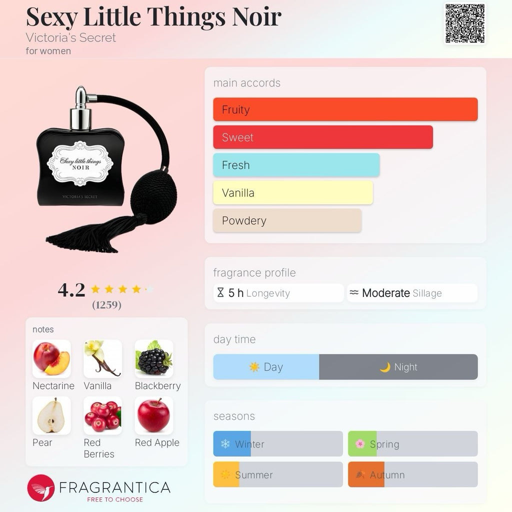 Victoria's Secret Sexy Little Things Noir edp 100ml  Discontinued (BNIB)5