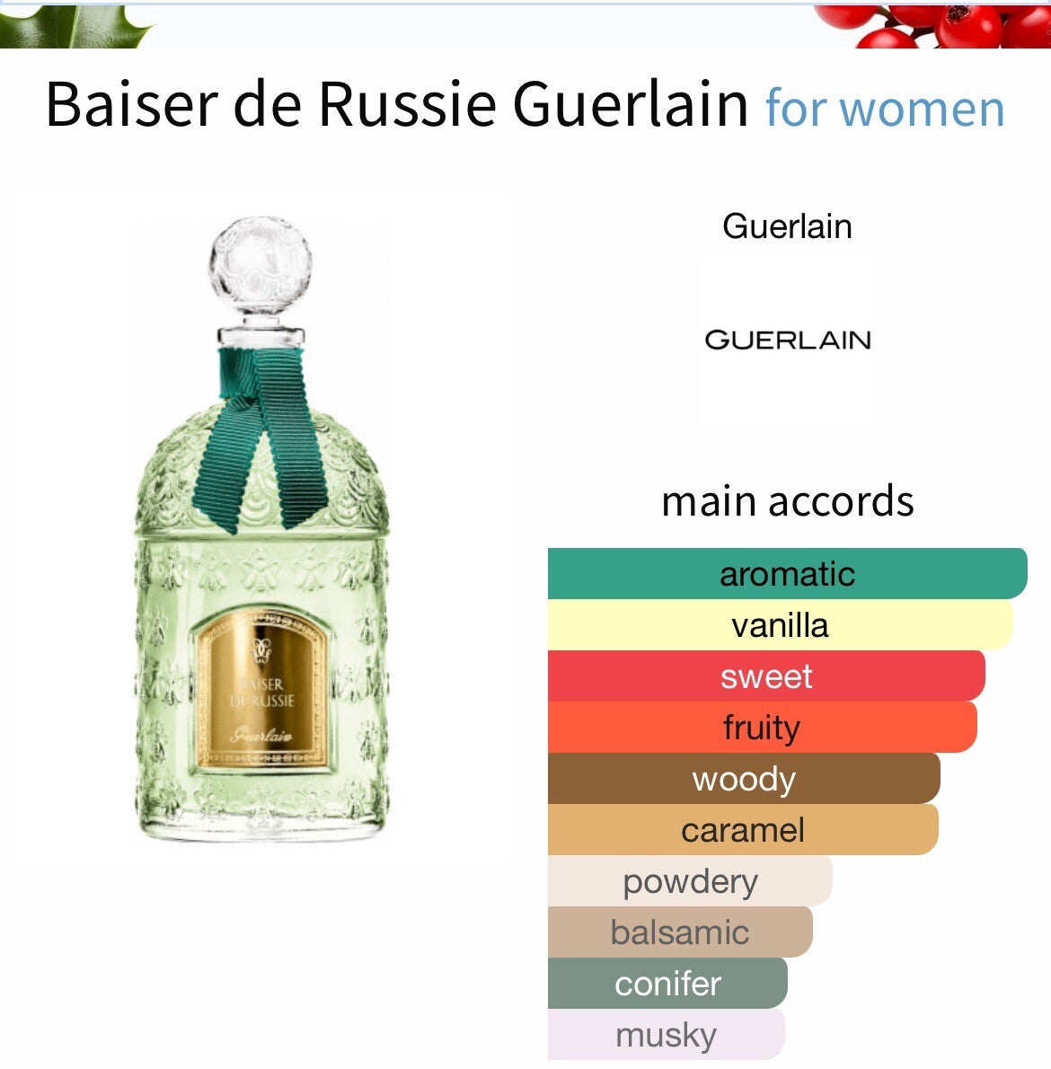 Guerlain Baiser De Russie EDP 4.2oz/125ml Poof Sprayer ( See Photos )4