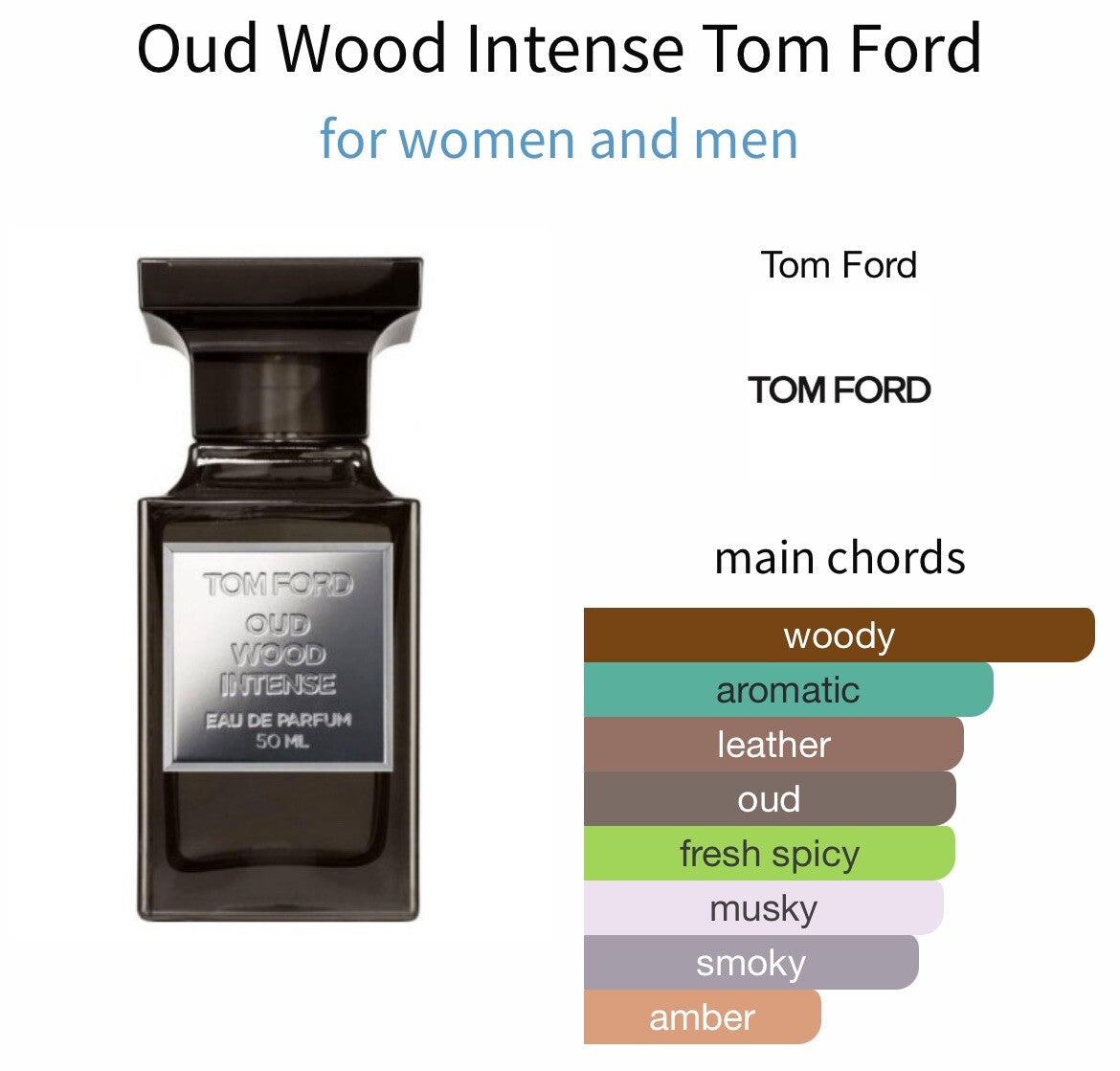 Tom Ford Oud Wood Intense edp 100ml/3.4 Oz Discontinued/rare (BNIB)1