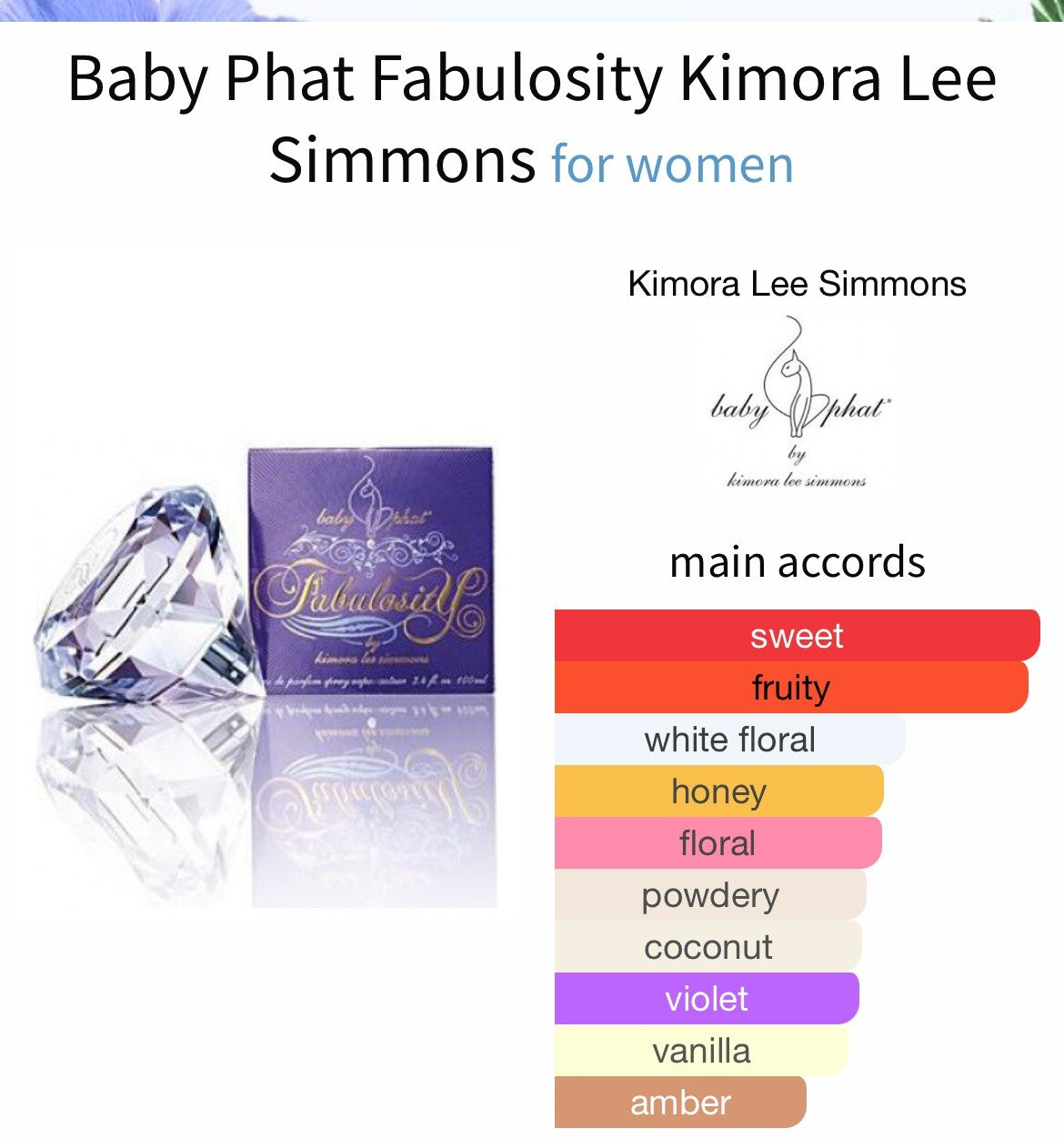 Baby Phat Fabulosity edp By Kimora Lee Simmons  100ml/3.4 Oz Discontinued3