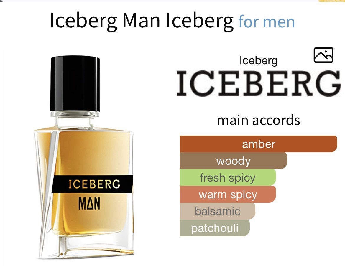 Iceberg Man edt 100ml/3.4 Oz (Discontinued) Tester No Cap5