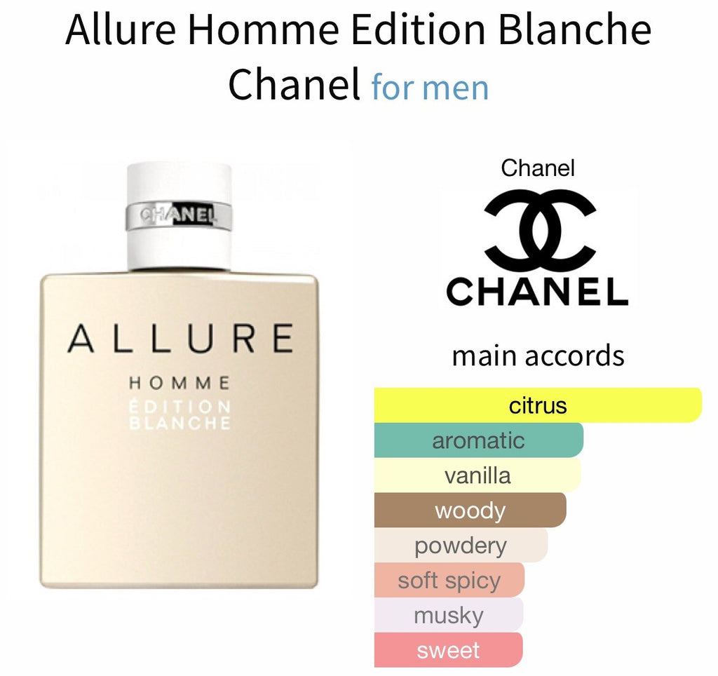 Allure Homme Edition Blanche C.h.a.n.e.l 50ml/1.7oz (EDT CONCENTREE) Rare & HTF8