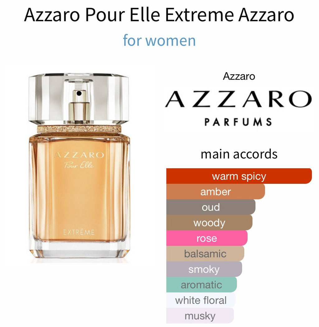 Azzaro Pour Elle Extreme edp 75ml/3.4 Oz , Tester Without Cap (Discontinued/HTF)6