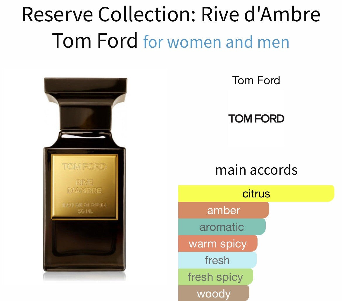 Tom Ford Rive D’Ambre EDP 250ml/8.5 Oz  BNIB3