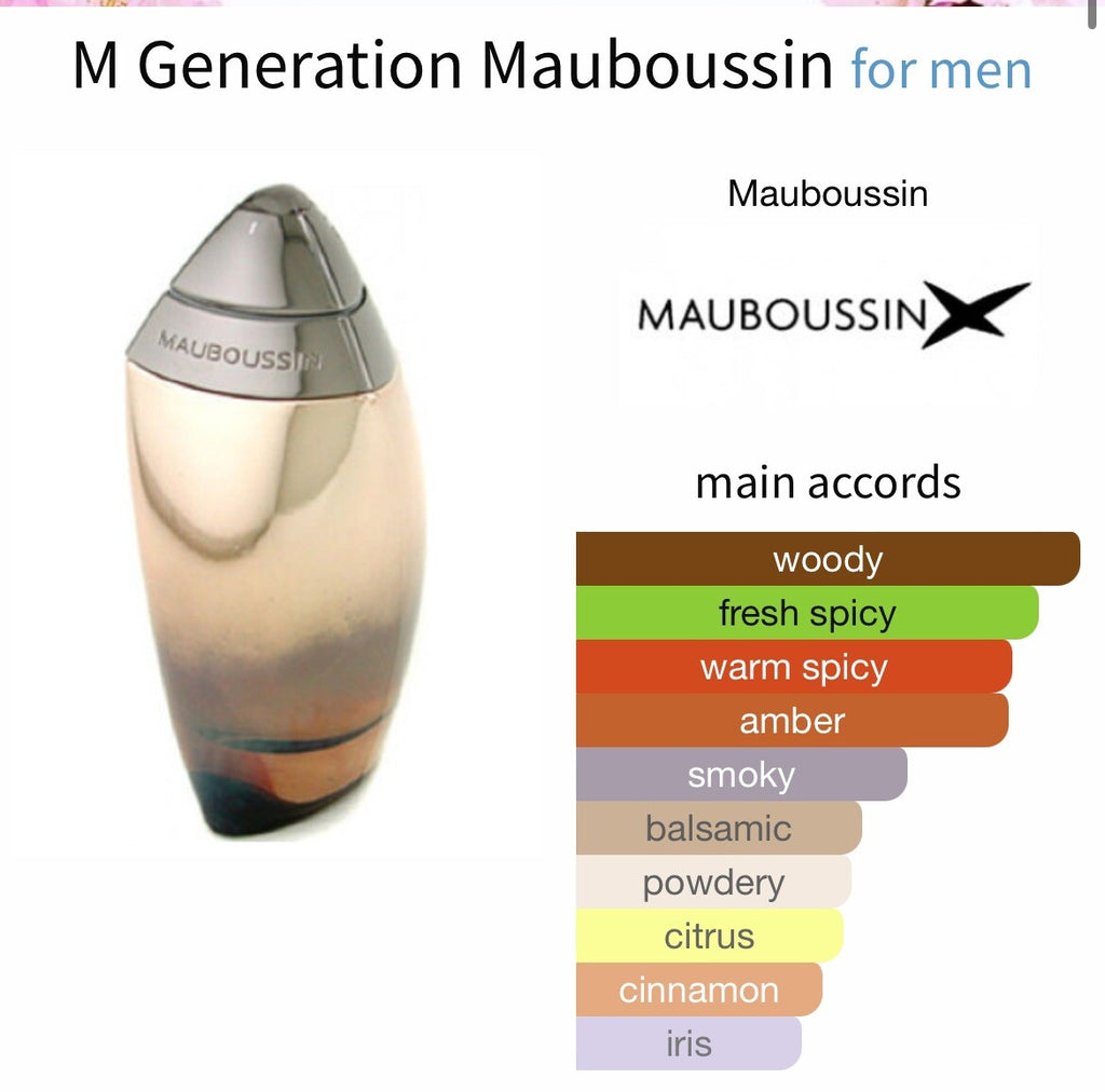 M Generation edp By Mauboussin 100ml/3.4 Oz Rare Open Box. See Pics6