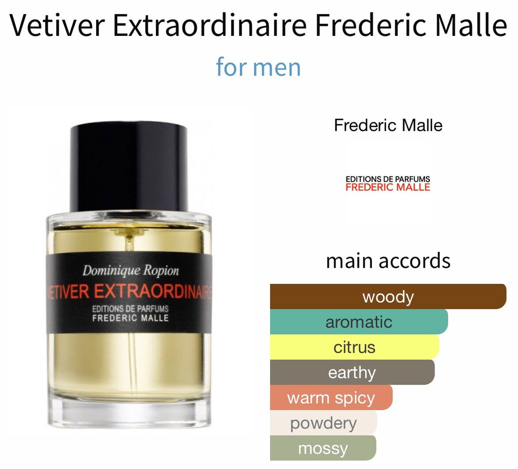 Frederic Malle Vetiver Extraordinaire Edp 100ml / 3.4oz Please See Photos7