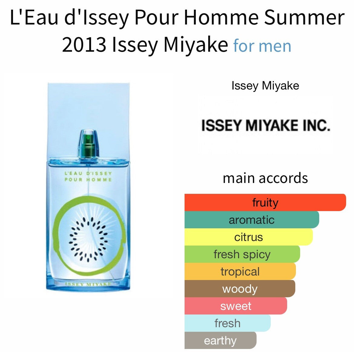 Issey Miyake L'Eau D'Issey Pour Homme edt Summer 2013 4.2oz/125ml Rare2