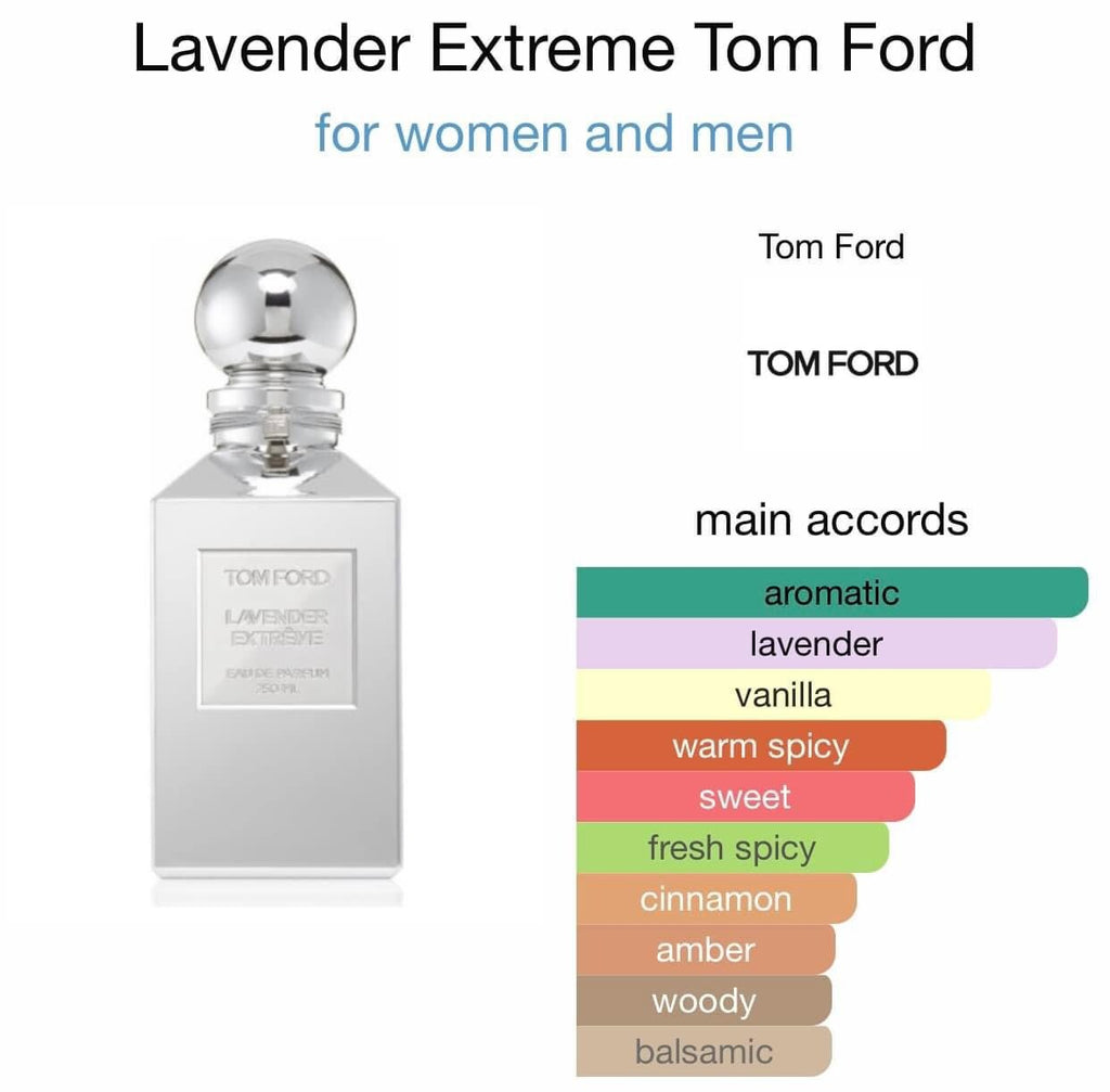 Tom Ford Lavender Extreme EDP 250ml/8.5 Oz  BNIB (Discontinued)3