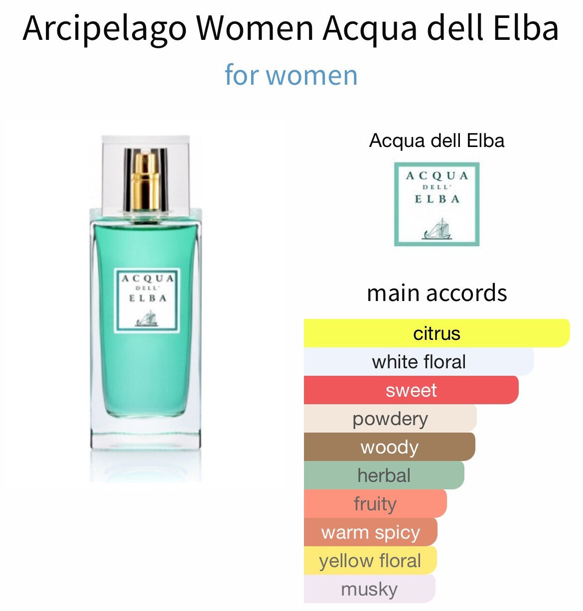 Arcipelago edp Women Acqua dell Elba 50ml  No Box See Pics & Description7