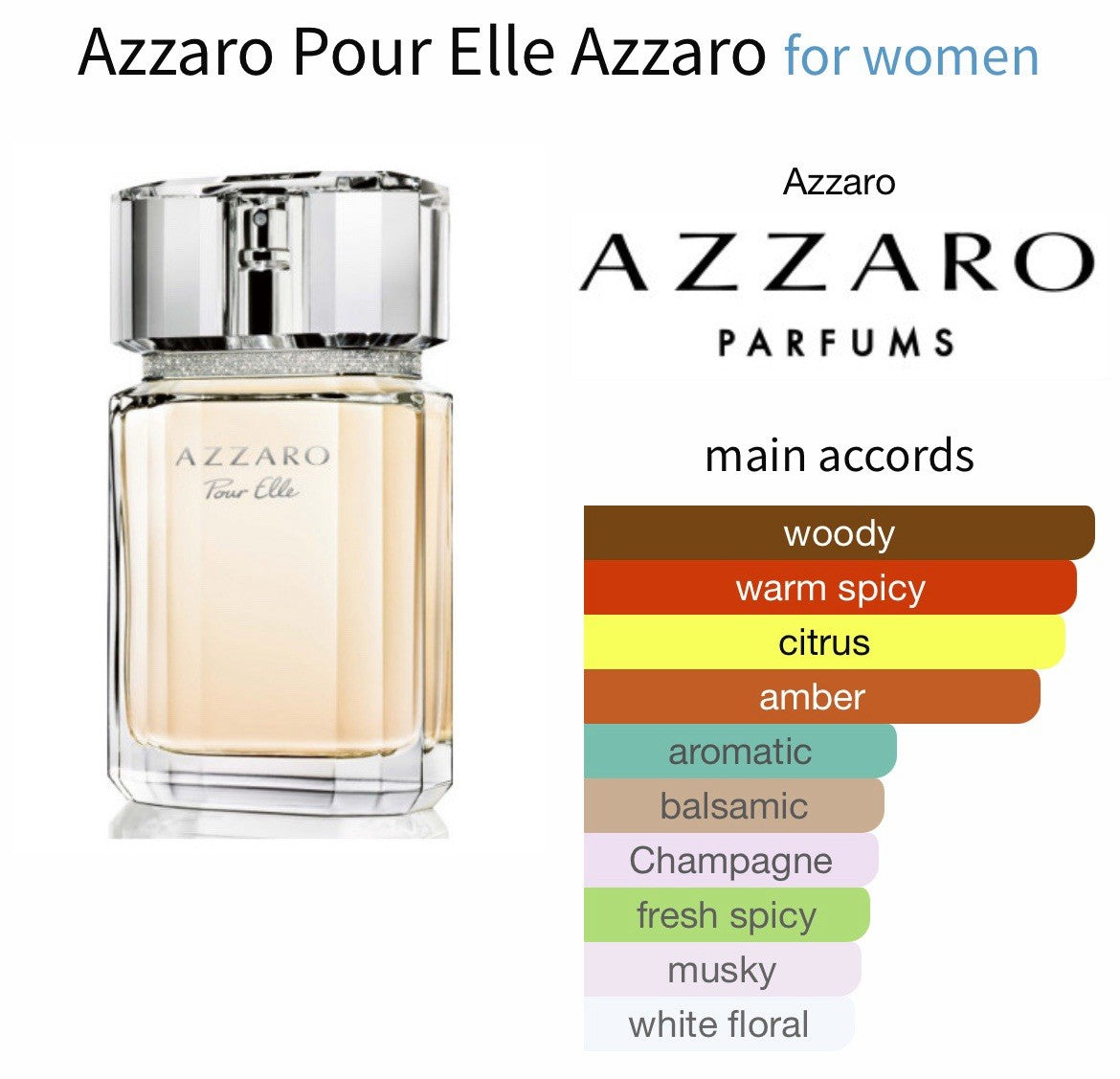Azzaro Pour Elle edp 75ml/3.4 Oz , Tester Without Cap (Discontinued/HTF)8