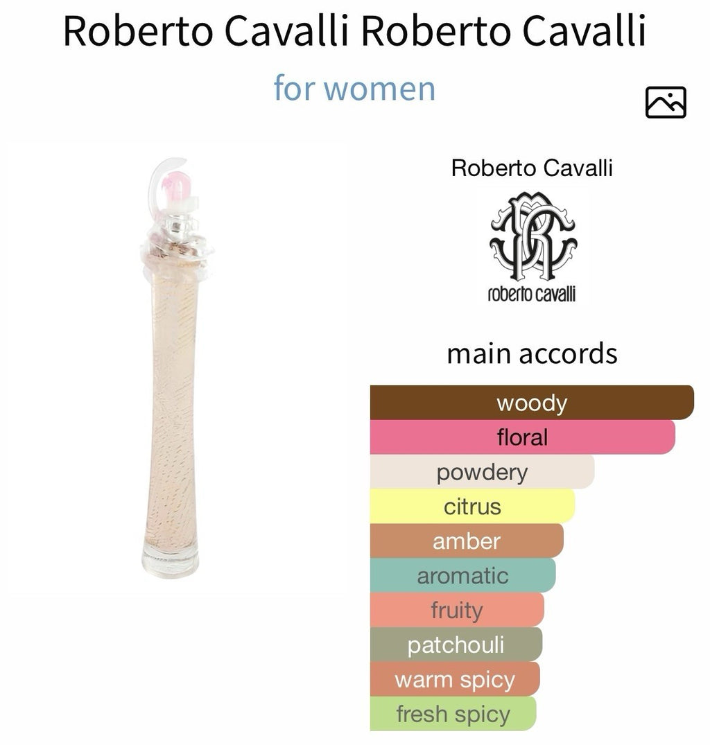 Roberto Cavalli By Roberto Cavalli edp Women 75ml/2.5 Oz (Discontinued) BNIB7