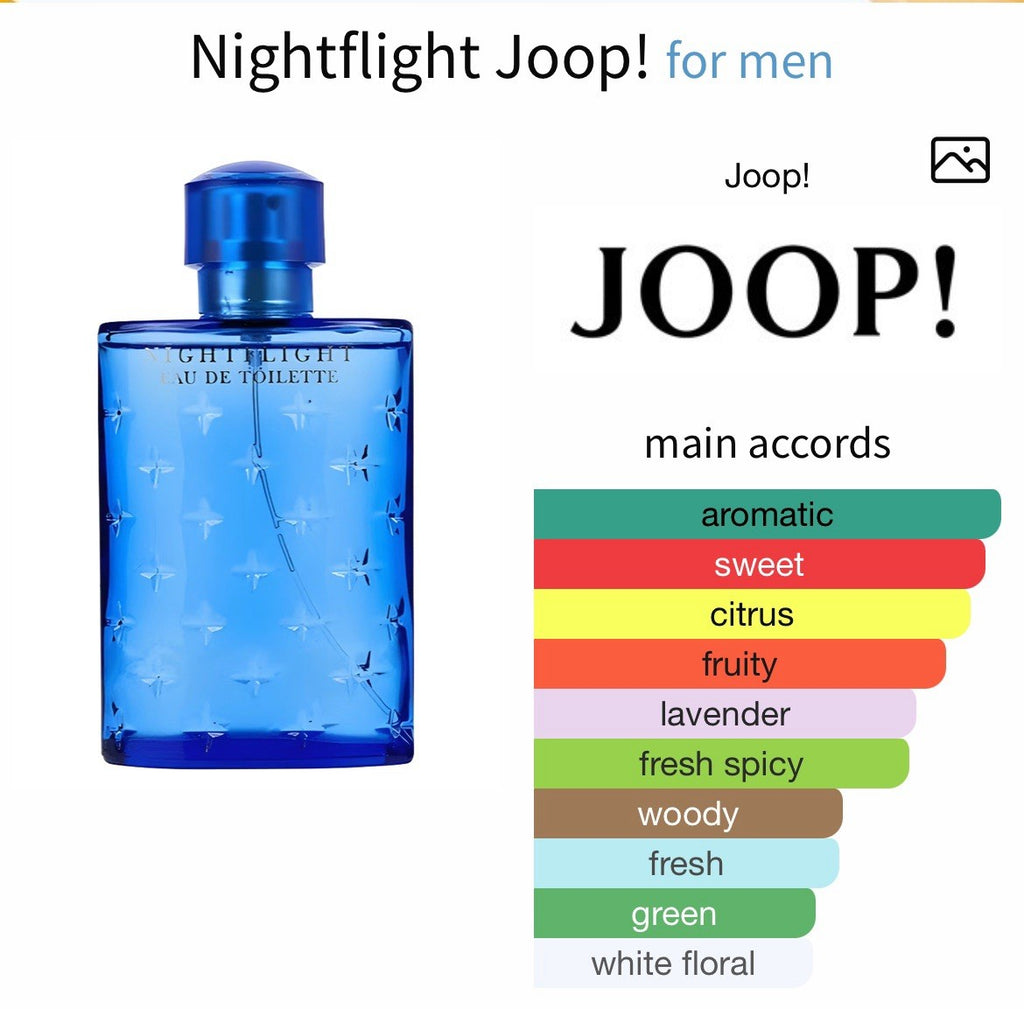 Joop! Nightflight edt 75ml/2.5 Oz RARE HTF DISCONTINUED2