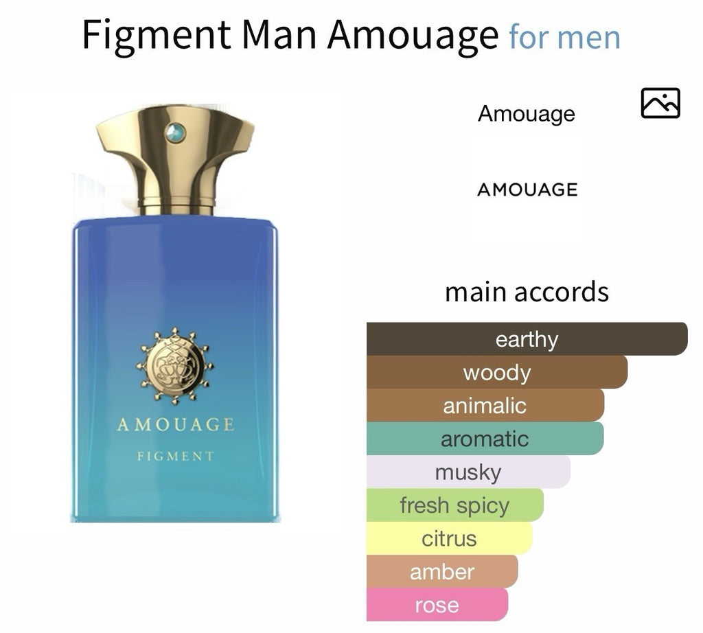 Amouage Figment Man edp 100ml/3.4 oz (Discontinued) See Pics15